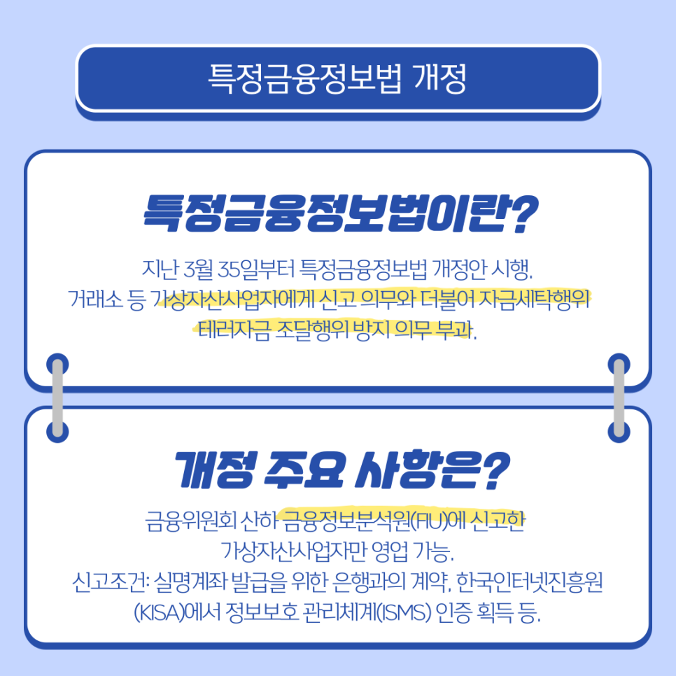 가상자산과 특정금융정보법 : 네이버 블로그