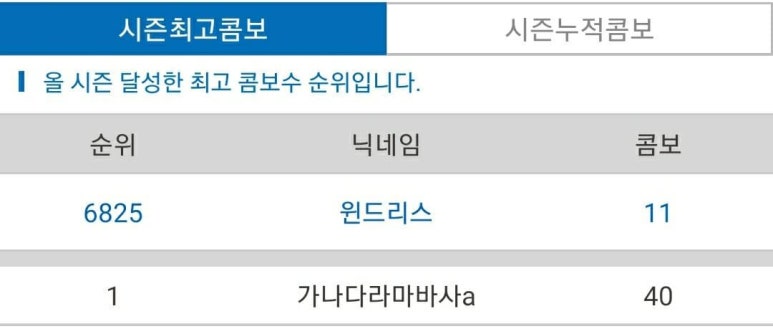 비레전드 이미지