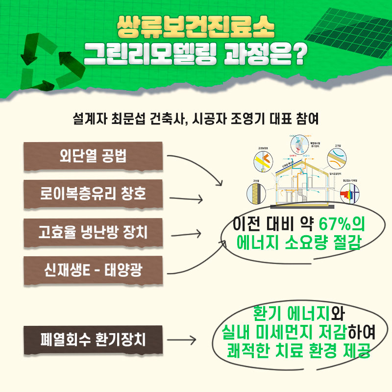 정진건축사사무소 이미지