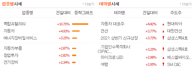 오성식품 이미지