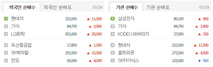 오성식품 이미지