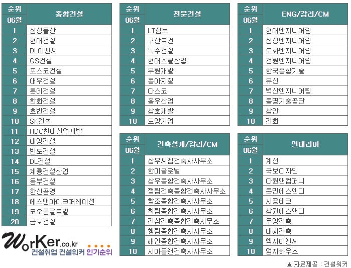 다원종합인테리어 이미지