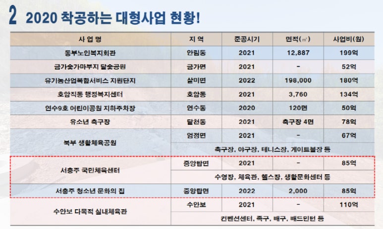 서충주모터스 이미지