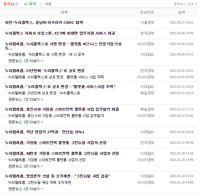 위더스 미디어 이미지