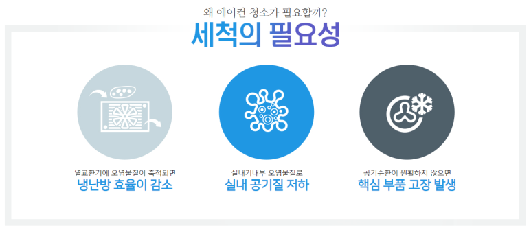 정원시스템에어컨 이미지