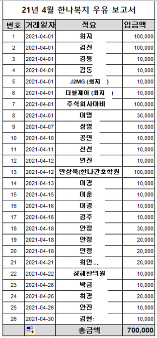 주식회사창해 이미지