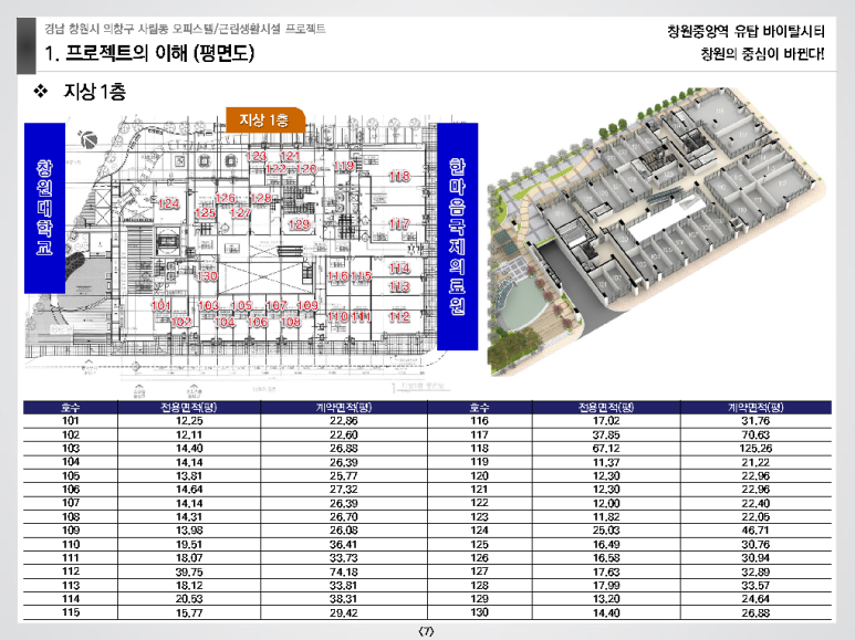 중앙시티당구장 이미지