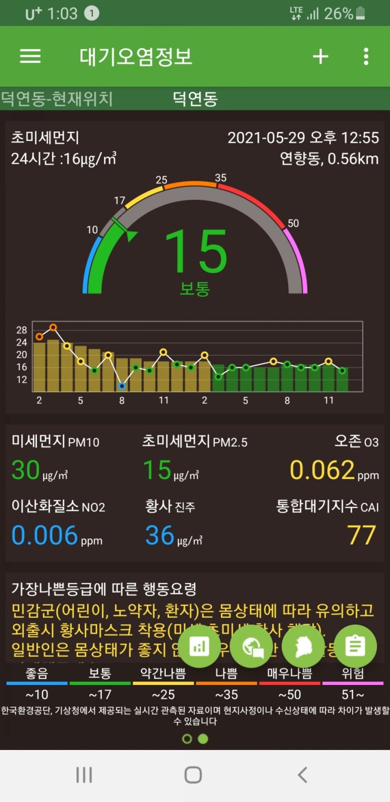 싸복싸복 이미지