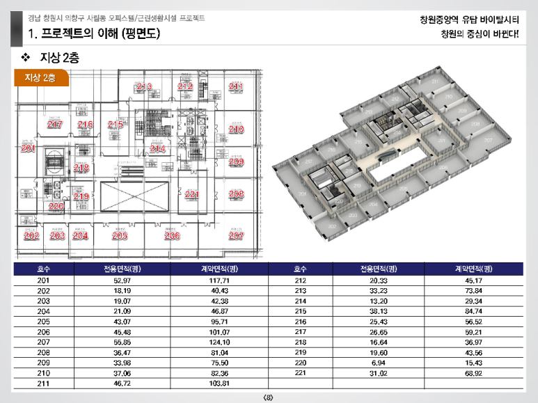 중앙시티당구장 이미지