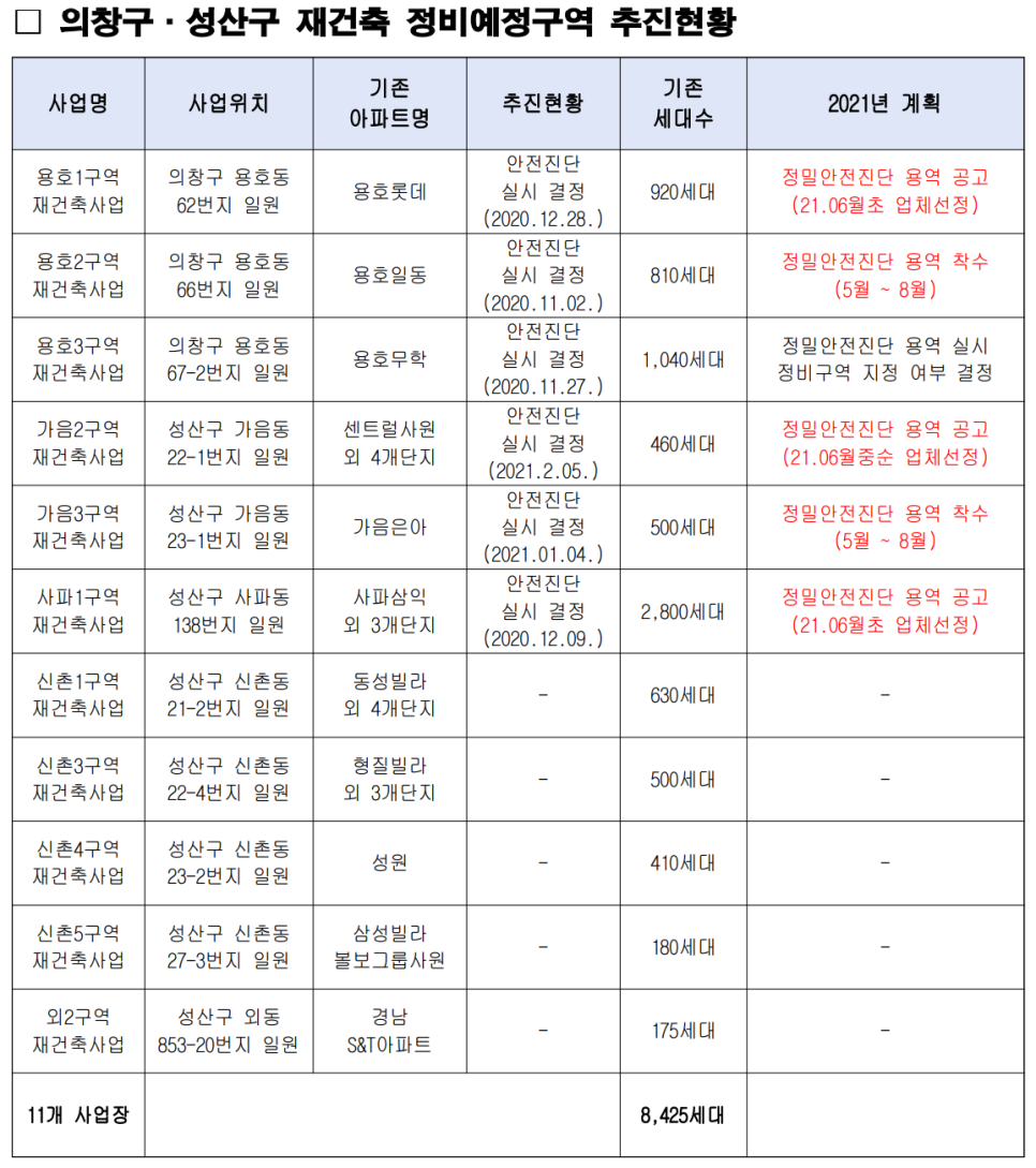 용호건축용역 이미지