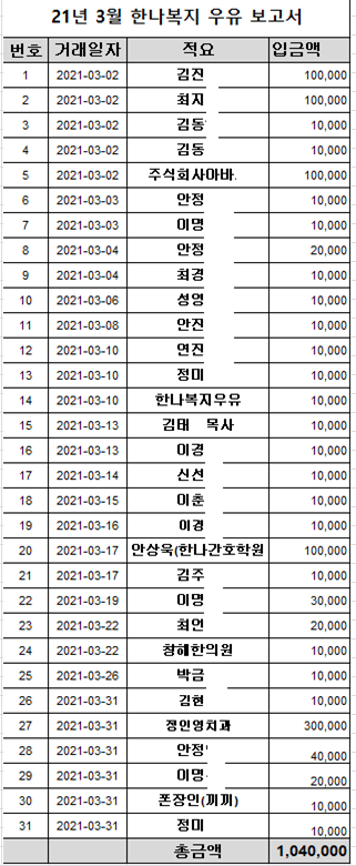 주식회사창해 이미지