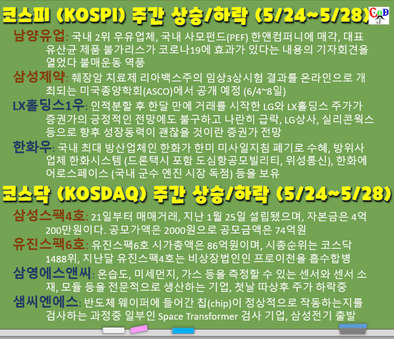(주)이에스글로벌 이미지