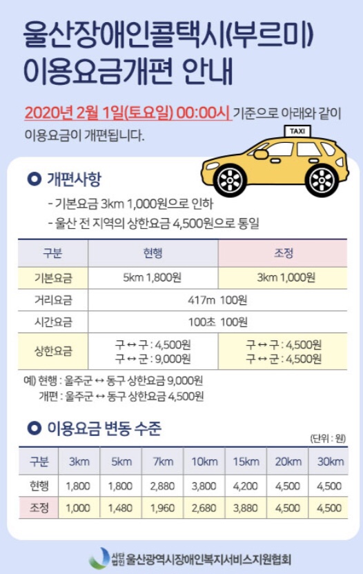 명례주유소 이미지