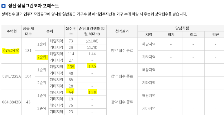 그린위브 이미지