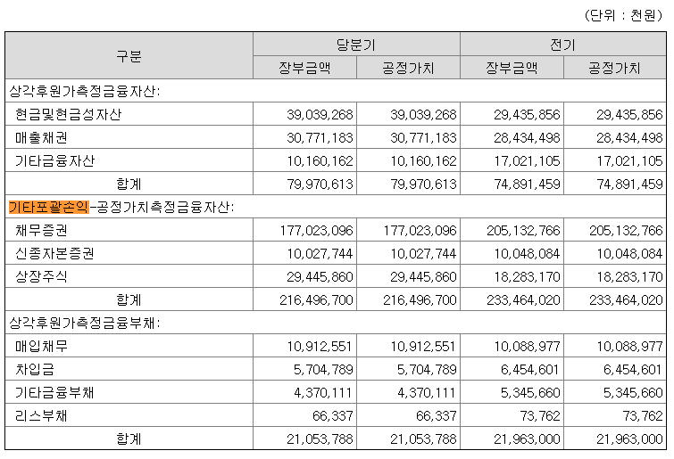 동아타이어 이미지