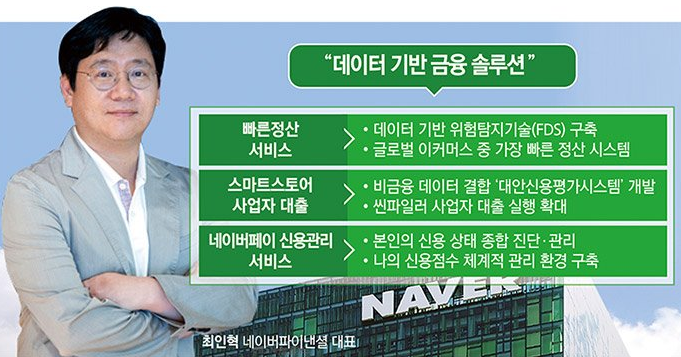 남일상사 이미지