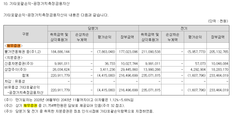 동아타이어 이미지