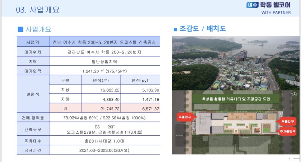 엘코어 이미지