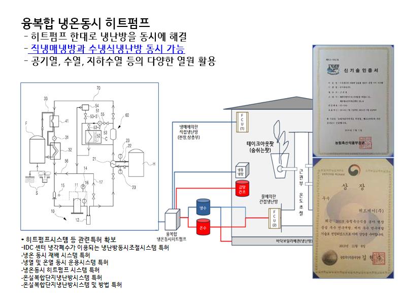테이크팜 이미지