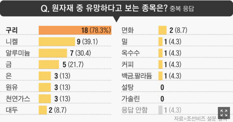 풍산산업 이미지