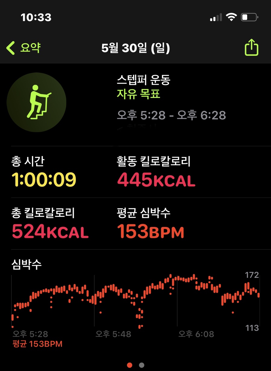 마가렛버터 이미지