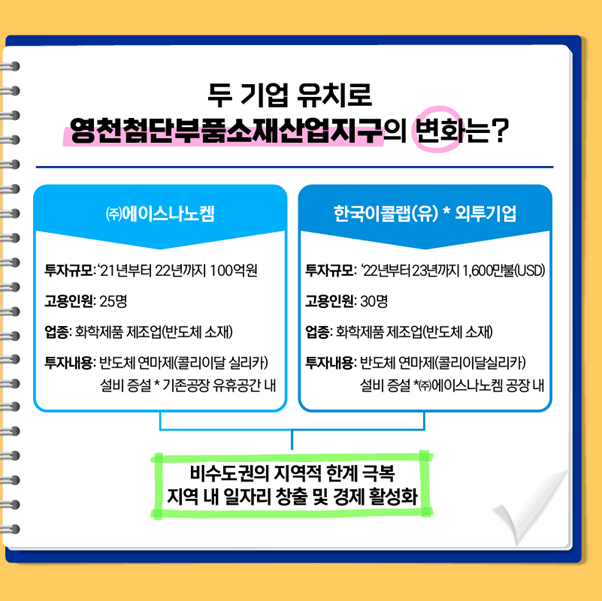한국이콜랩(유) 이미지