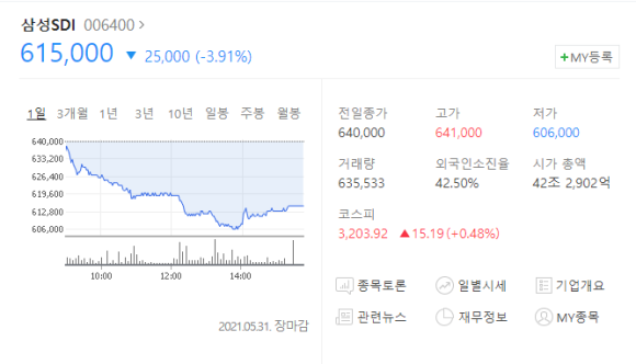 오성석유 이미지