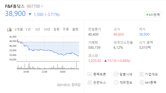 오성석유 이미지