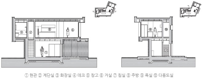 동진건축사사무소 이미지