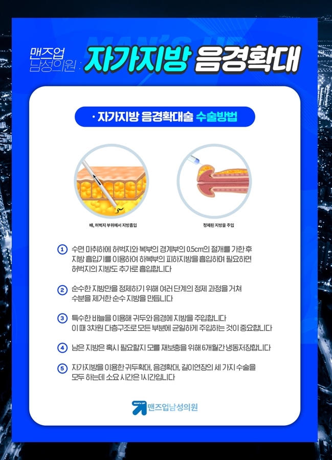 맨즈업남성의원 이미지
