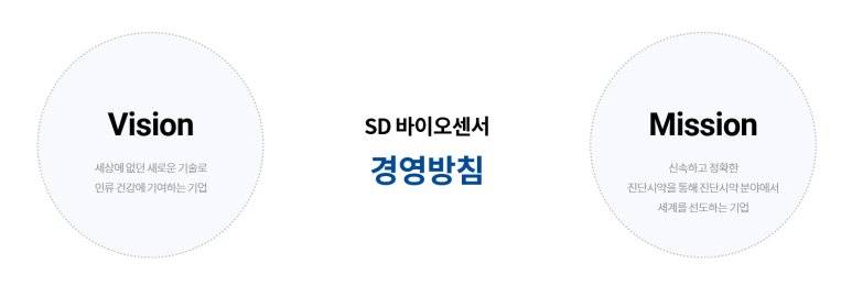 에스디산업개발 이미지