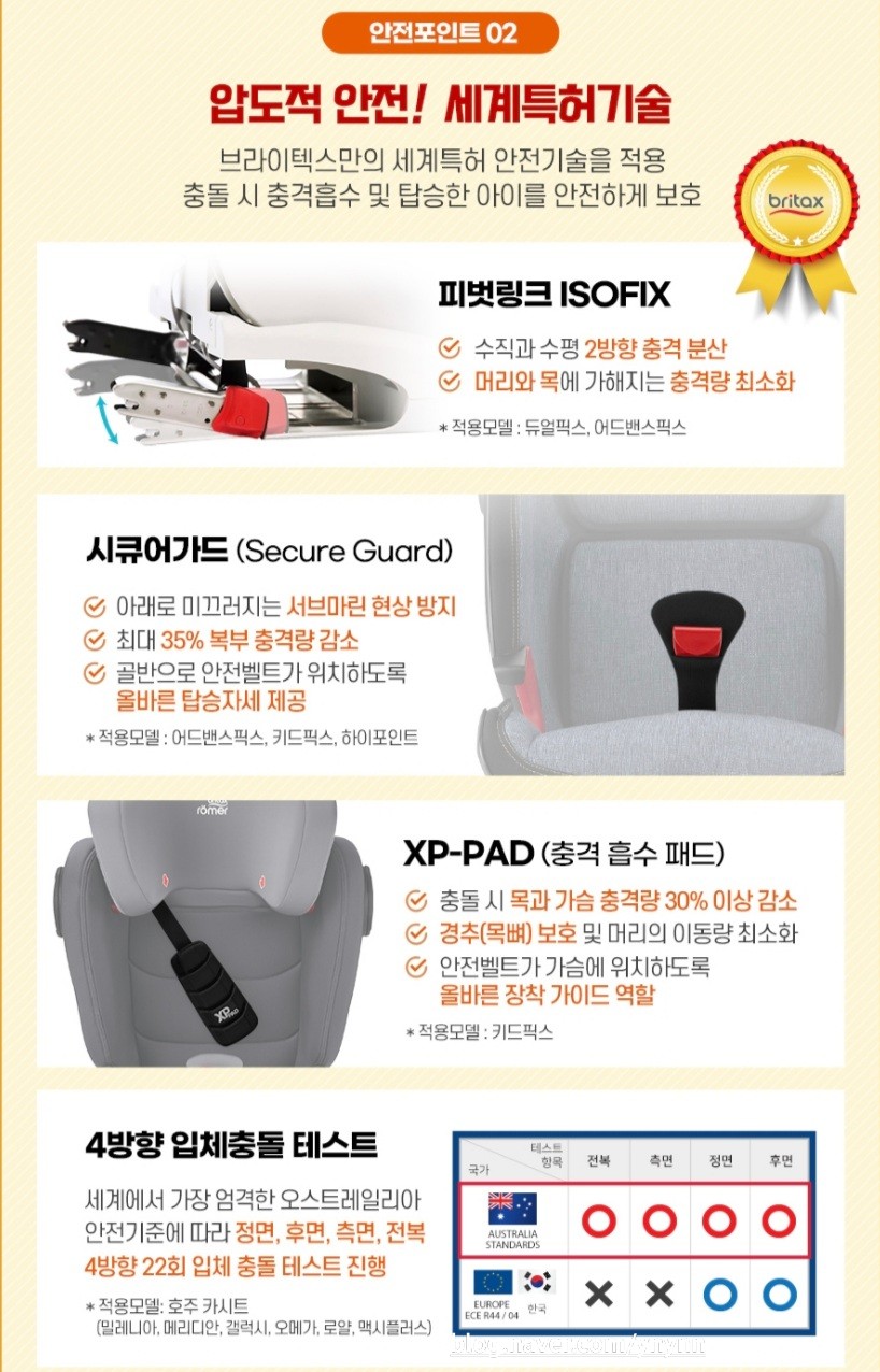 하이포인트 이미지