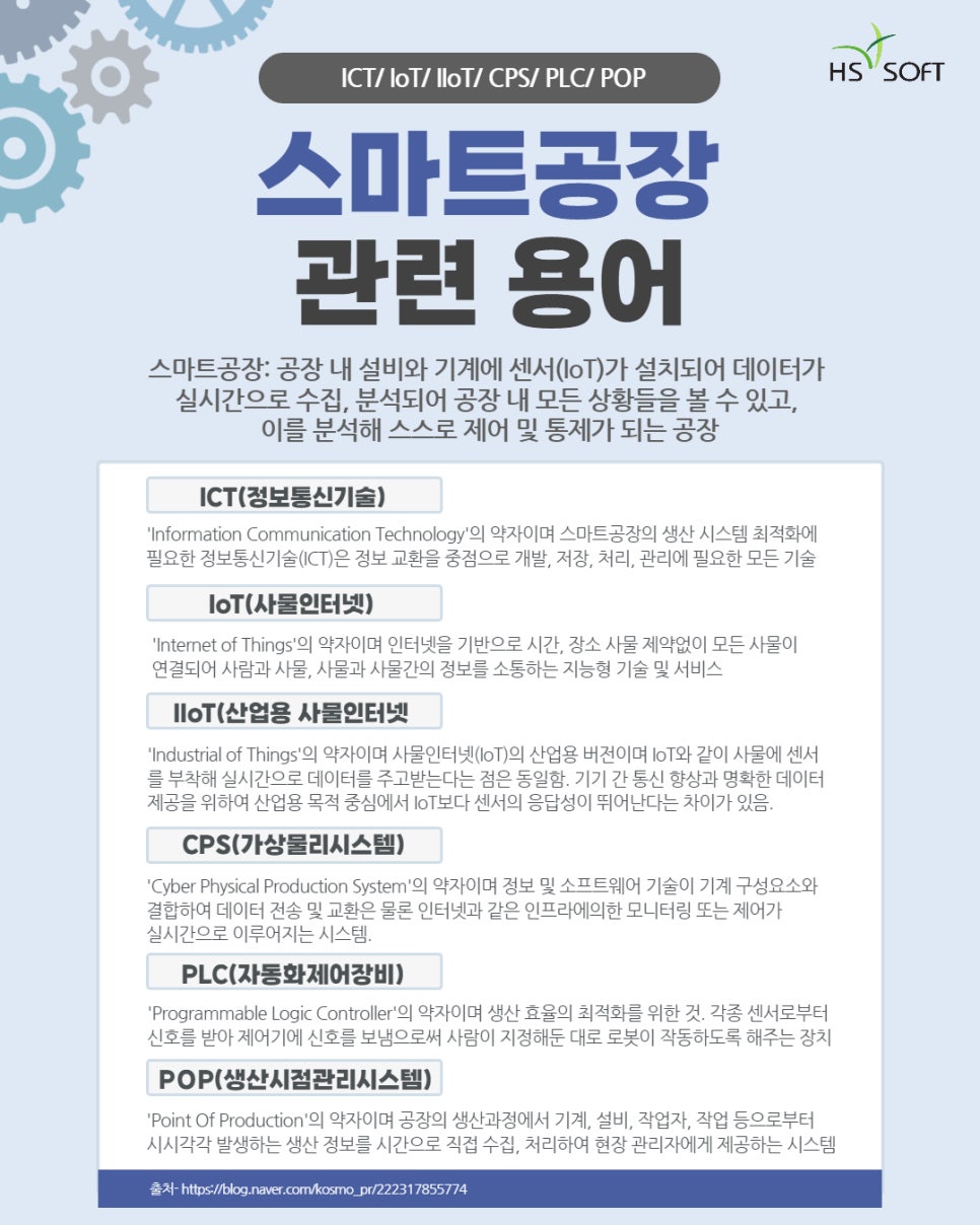 스마트 디바이스(IoT) 통신 최적화 메인 이미지