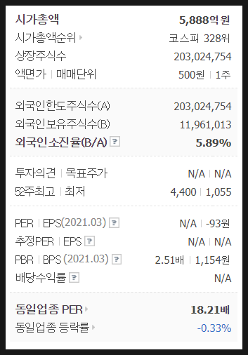 한솔이엔지 이미지