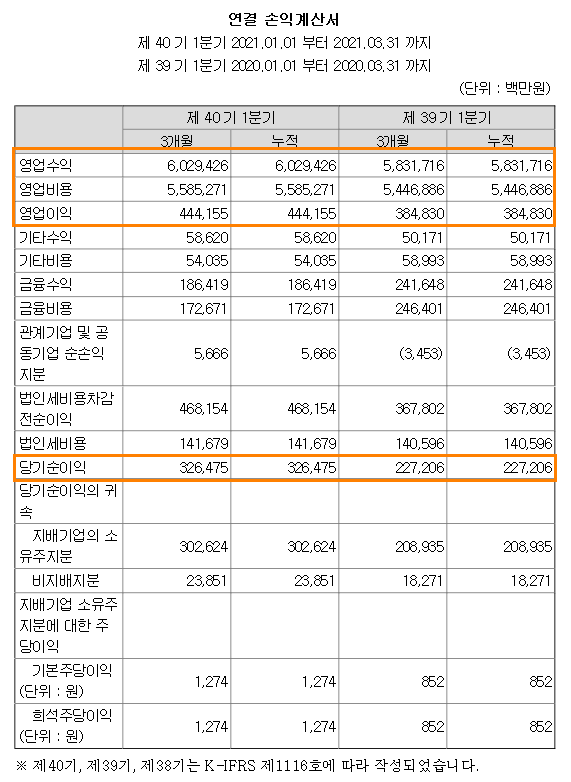 케이티앤에스 이미지
