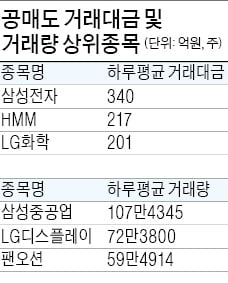 대금정보통신 이미지
