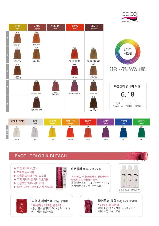 24시온헤어 이미지