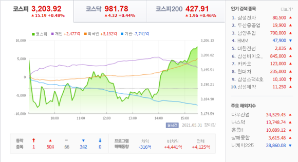 오성석유 이미지