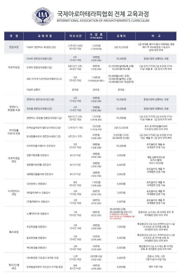 톡톡아로마테라피 이미지