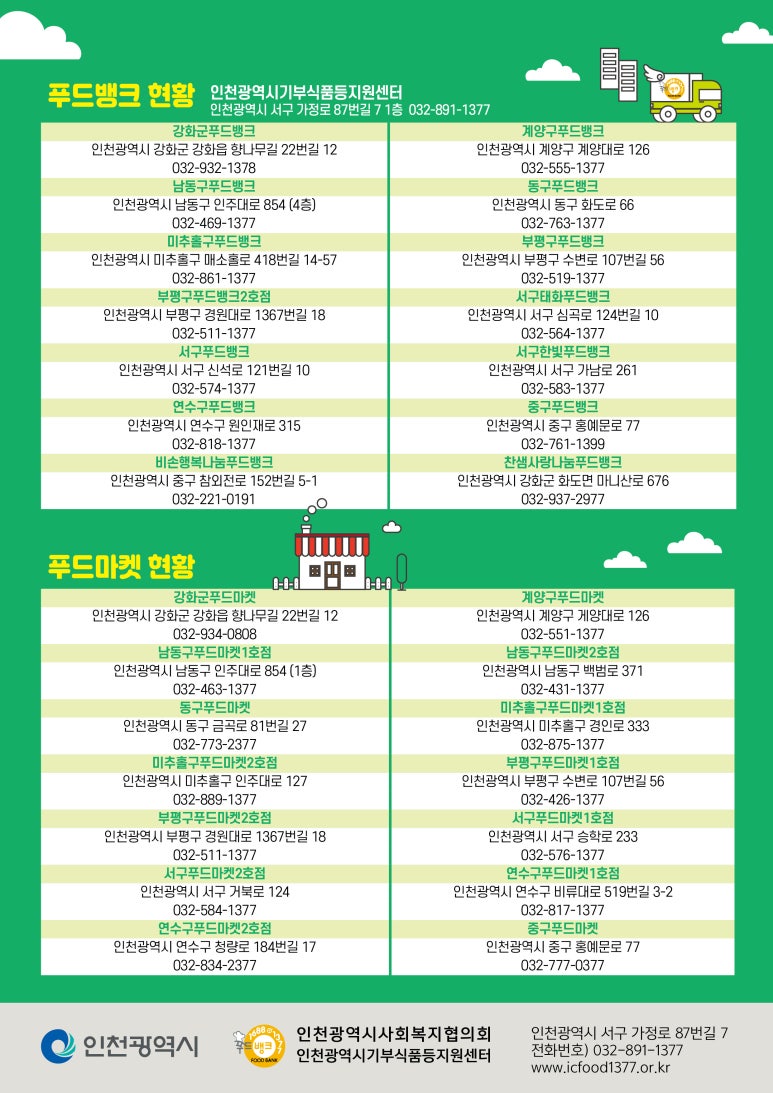 푸드뱅크 이미지