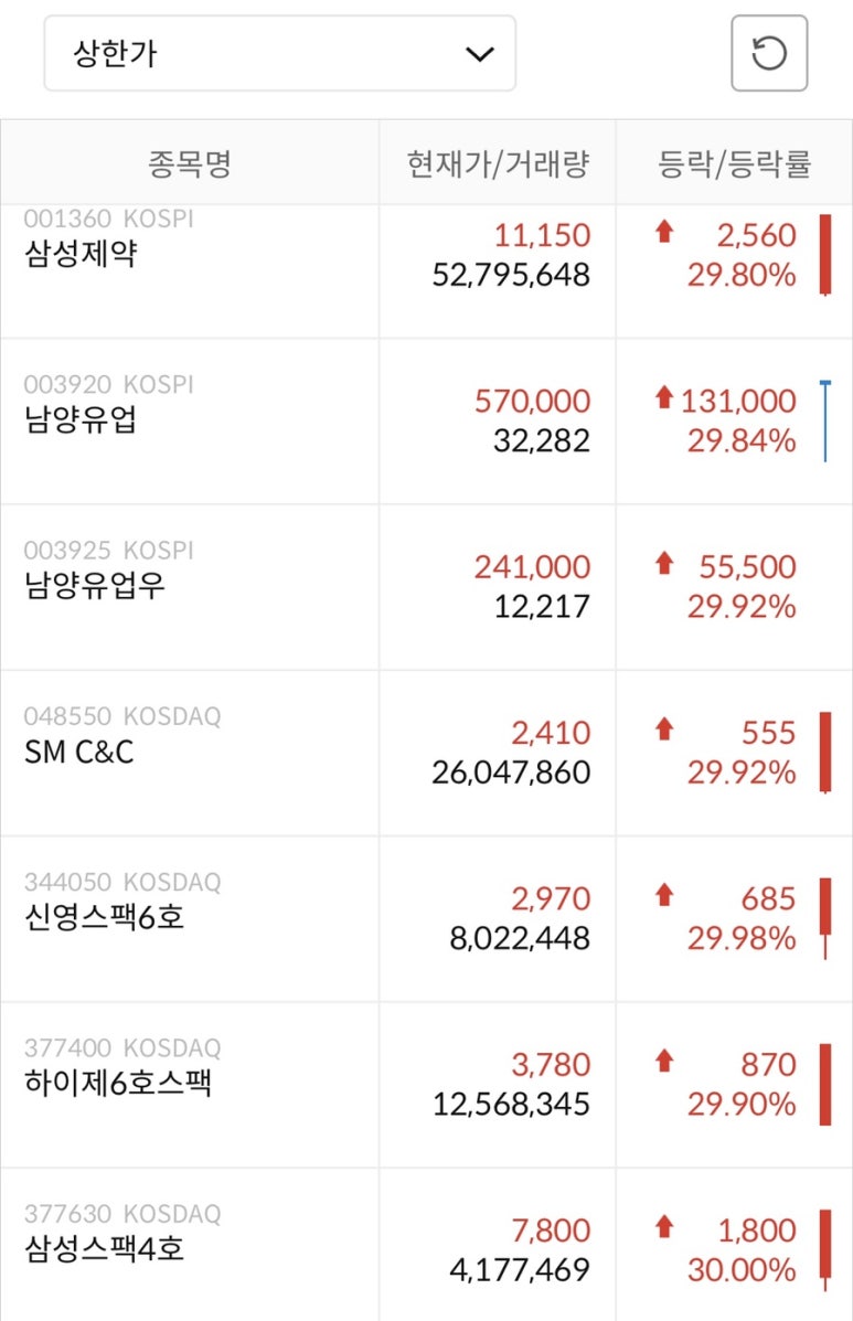 남양유업신풍 이미지