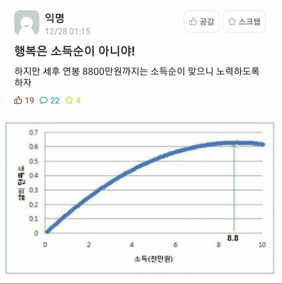 밈밈 이미지