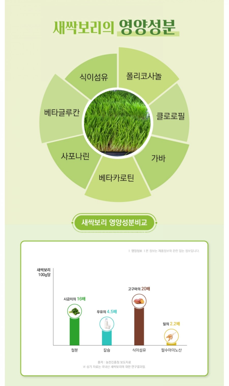 네이쳐팜스 이미지