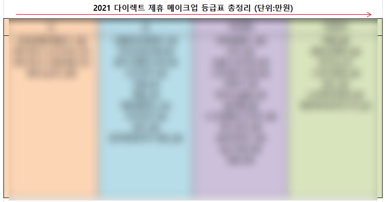 뷰티살롱바이로라 이미지
