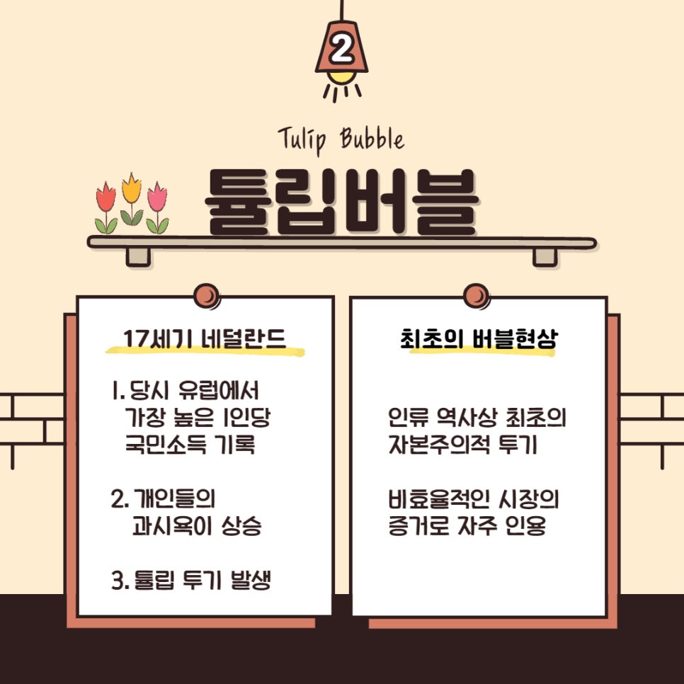 쉽게 이해하는 버블현상과 거품경제! : 네이버 블로그