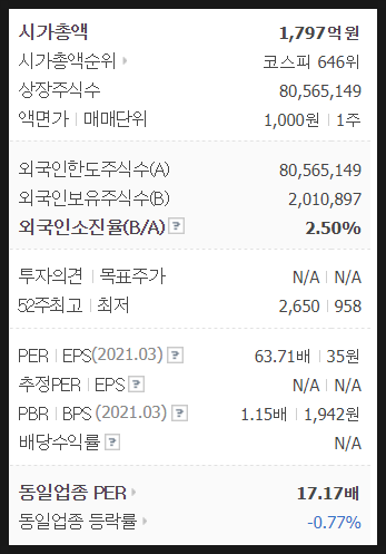 한솔이엔지 이미지