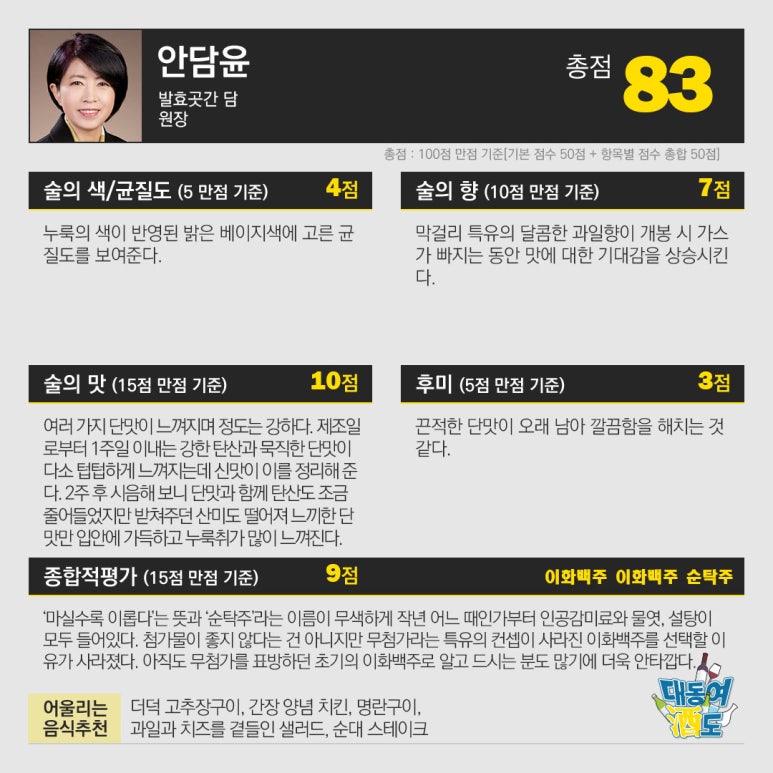 발효곳간담 이미지