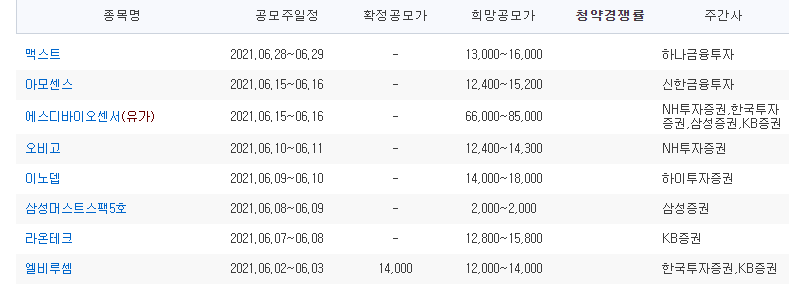 엘비컴퍼니(LB컴퍼니) 이미지