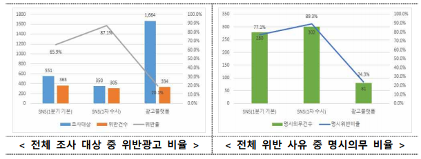 피터팬 광고 이미지