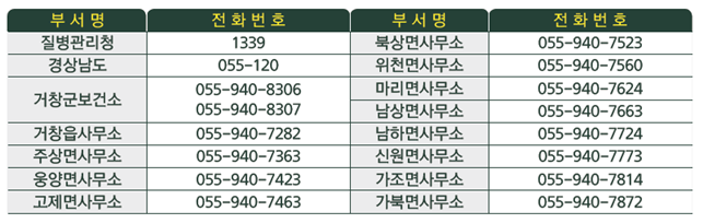 영대가정의학과의원 이미지